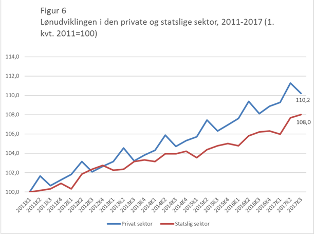”Løngab” og julemanden er ens