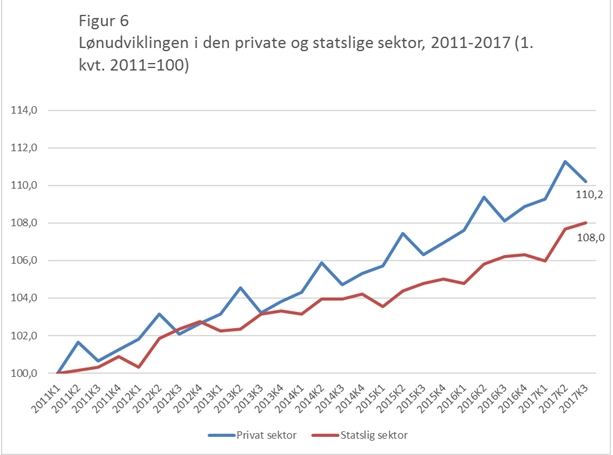 ”Løngab” og julemanden er ens