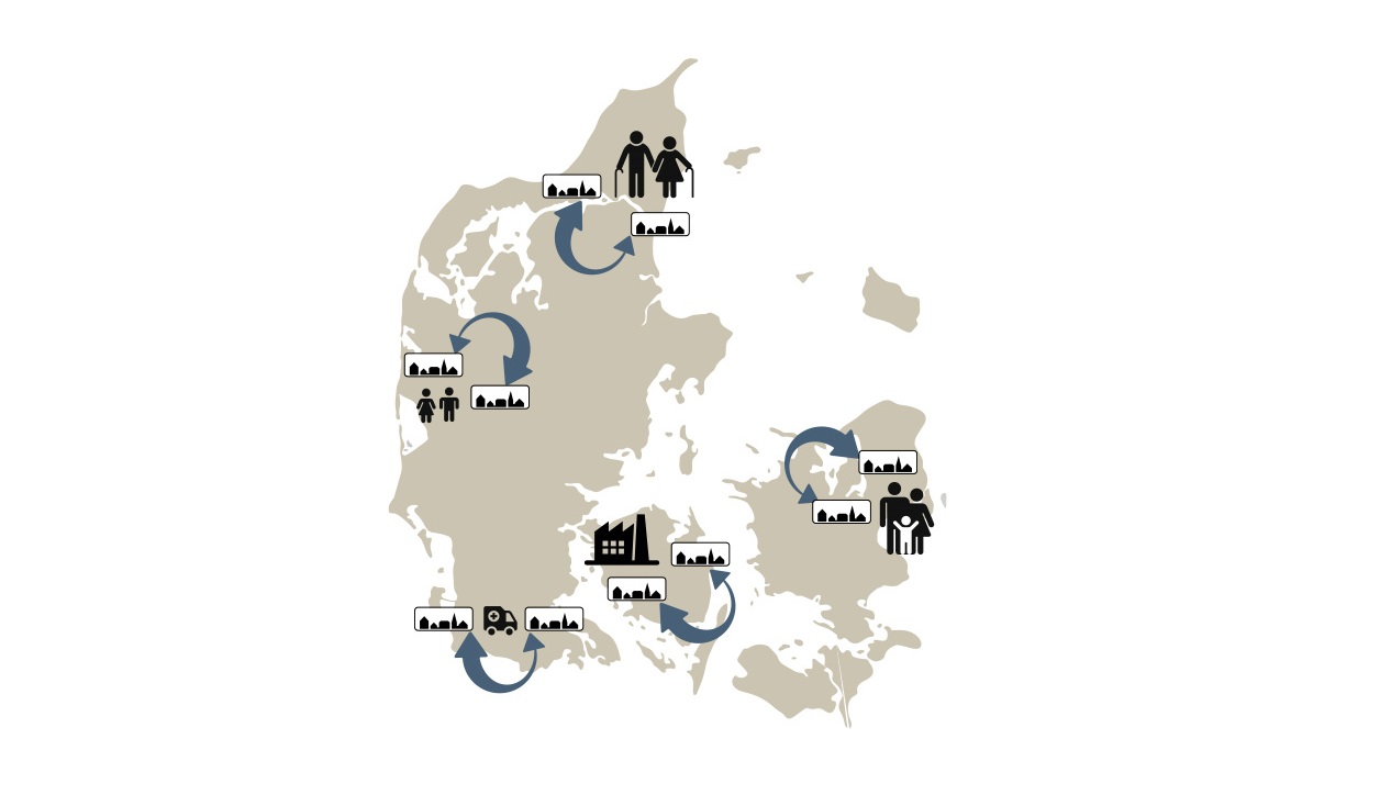 Ny KL-rapport: Kommunerne samarbejder – især om innovation