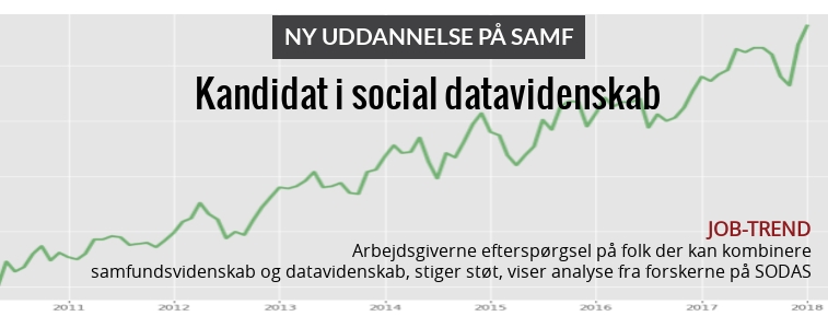 Ny uddannelse: Kandidat i Social Datavidenskab