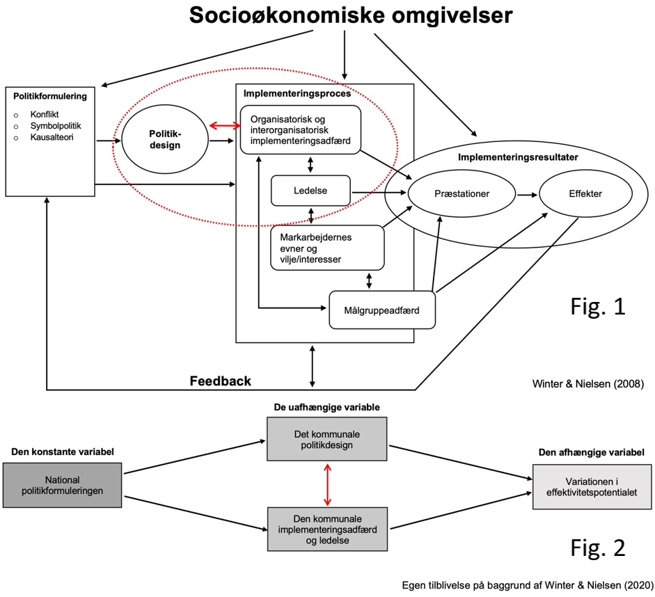 Kommunernes autonomi fordrer lokale mål og løsninger