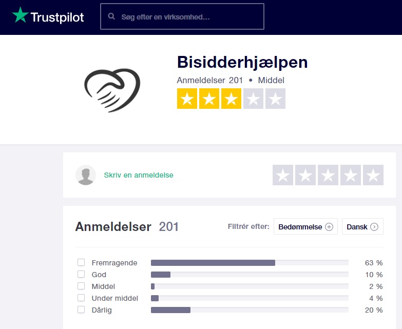 Bisidderhjælpen snød med anmeldelser på Trustpilot