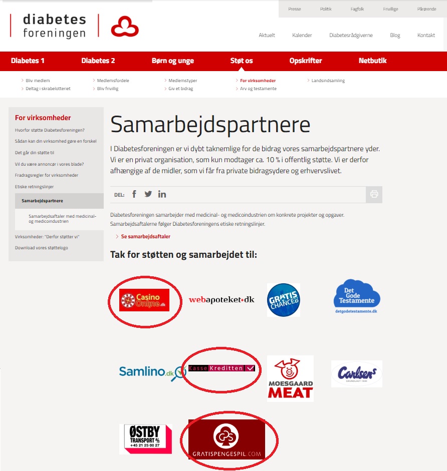 NGO’ere hjælper udbydere af kviklån og casinosites