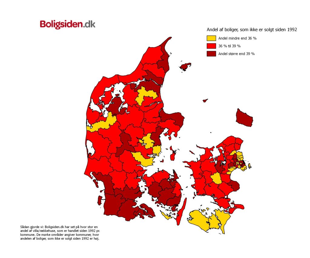 Nye tal: Hvert tredje hus er ikke solgt i 25 år
