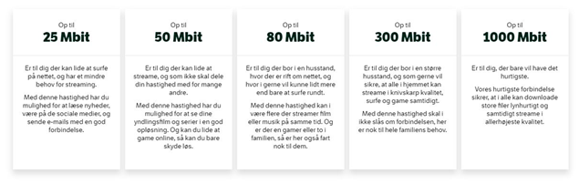 Historisk bred aftale skal sikre god internetdækning og 5G